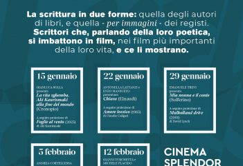 Al via "Transiti", percorso dedicato al rapporto tra cinema e letteratura - Da giovedì 15 gennaio al Cinema Splendor di Bari